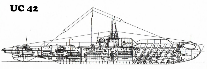 UC 42 plans (Type UCII u-boat)